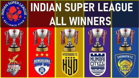 Odds Indian Super League » Today's Games and Results.